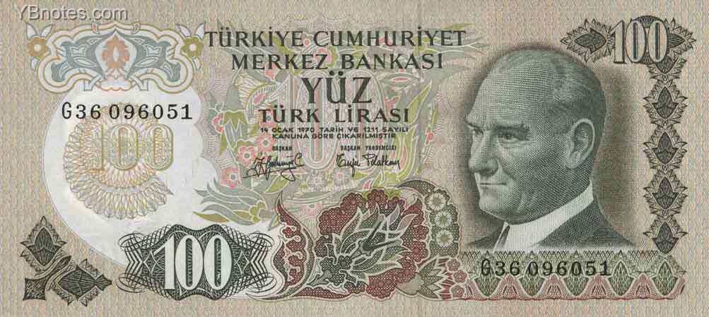 土耳其纸钞