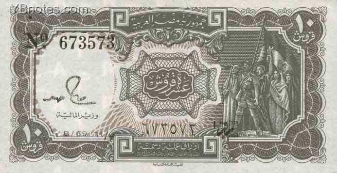 埃及 Pick 184 ND1971年版10 Piastres 纸钞 