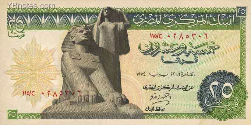 埃及 Pick 042 1974年版25 Piastres 纸钞 140X70