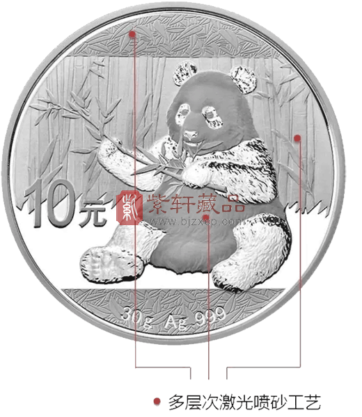 熊猫币.gif