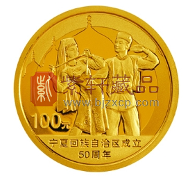 宁夏回族自治区纪念币.png