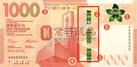 香港钞.png