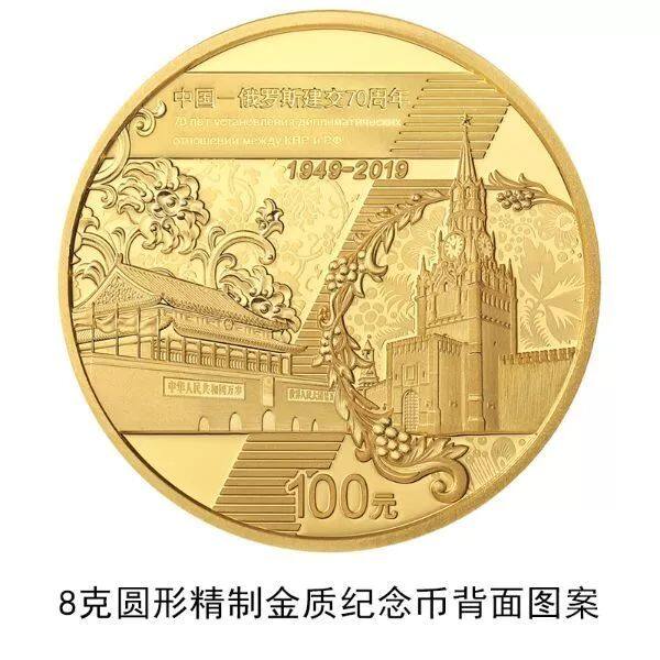 今日发行~中国-俄罗斯建交70周年金银纪念币！