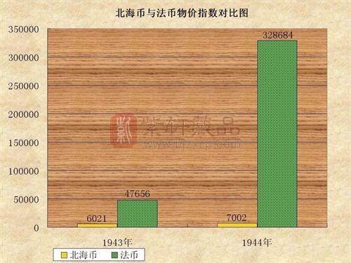 央行成立70周年‖中国人民银行成立的三大基石9-4.jpg