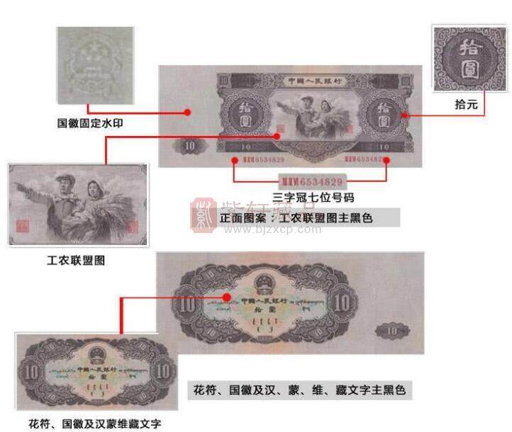 存世量不到百张的钱币，单张价值三十万元，你家能找到吗？1.jpg