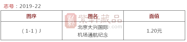新邮预报：2019-22《北京大兴国际机场通航纪念》纪念邮票