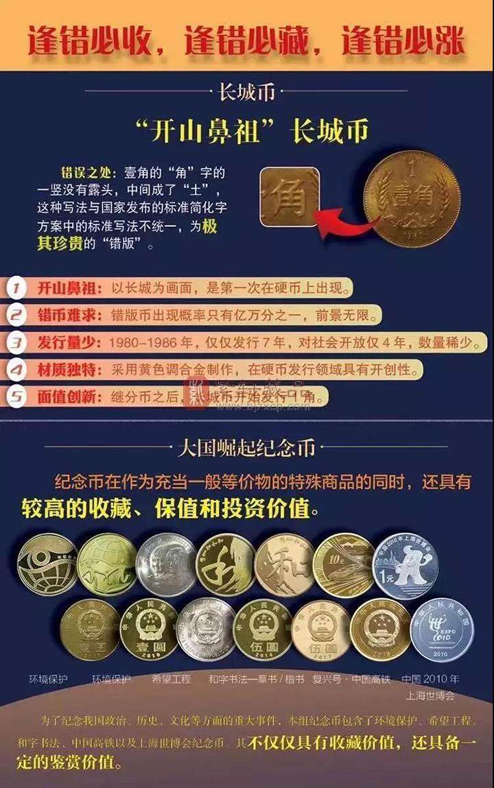 《绝版币王》——中国投资流通纪念币大全