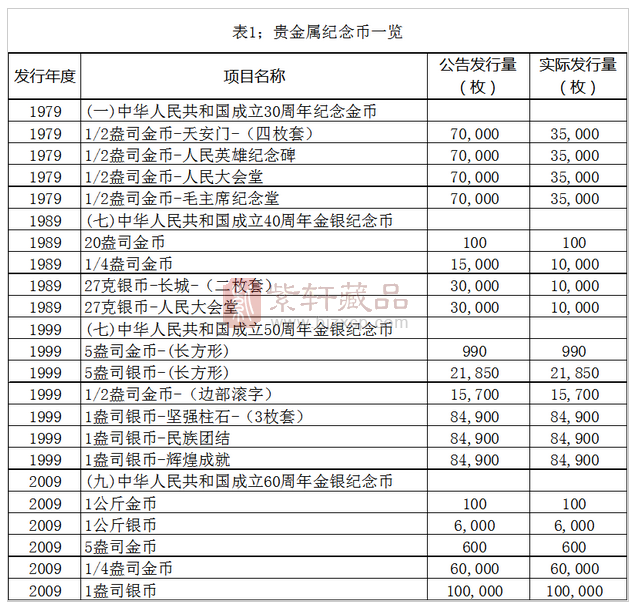 建国币涨涨跌跌看不懂？静下心来看完这篇文章，一切豁然开朗！