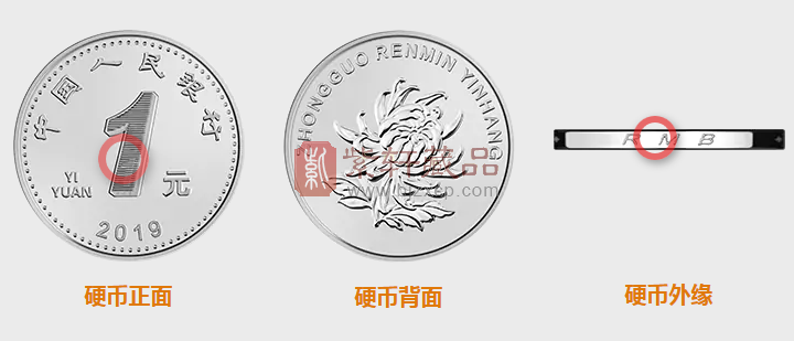 2019年新版人民币1角、5角、1元硬币 整卷