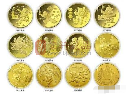 七大系列纪念币最大可拼凑多少套