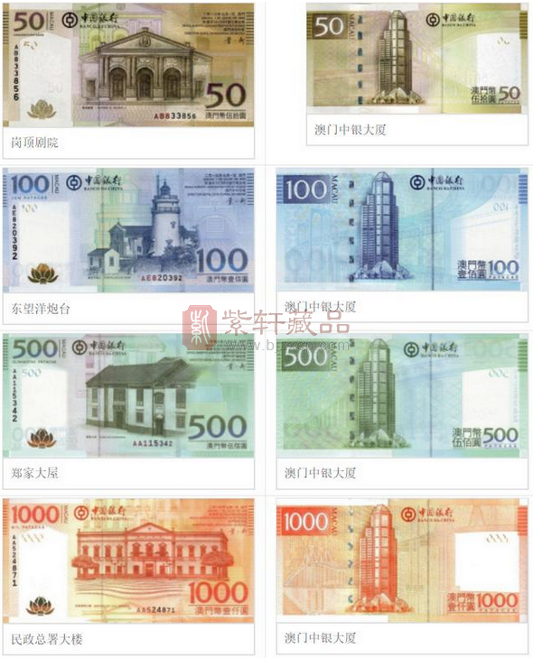 中国即将出现1000元面值的纸币？同时发行的还有鼠、牛纪念钞！