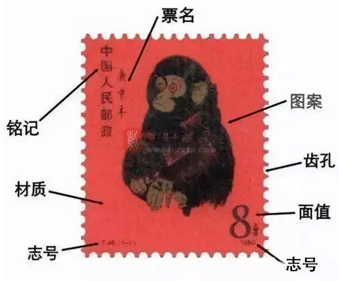 你收藏的邮票可能从头到脚都是假的：揭秘邮票造假手段