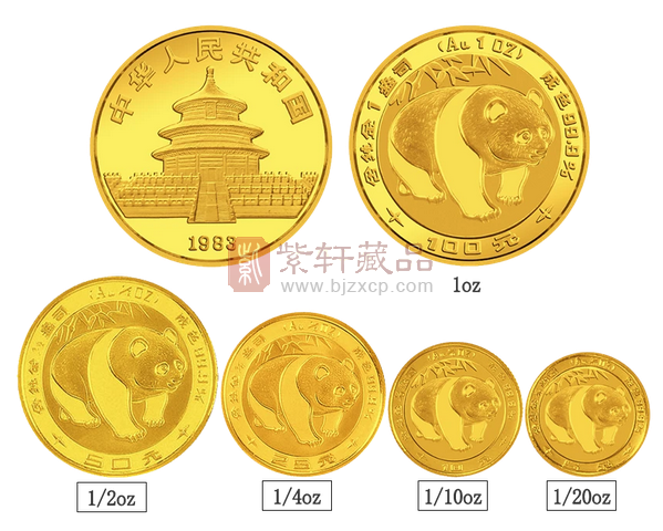 这枚差点成了“三脚猫”的熊猫币，在熊猫币史上首获世界性大奖！