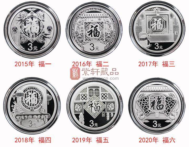 即将发行，2021年福字币发行时间确定！