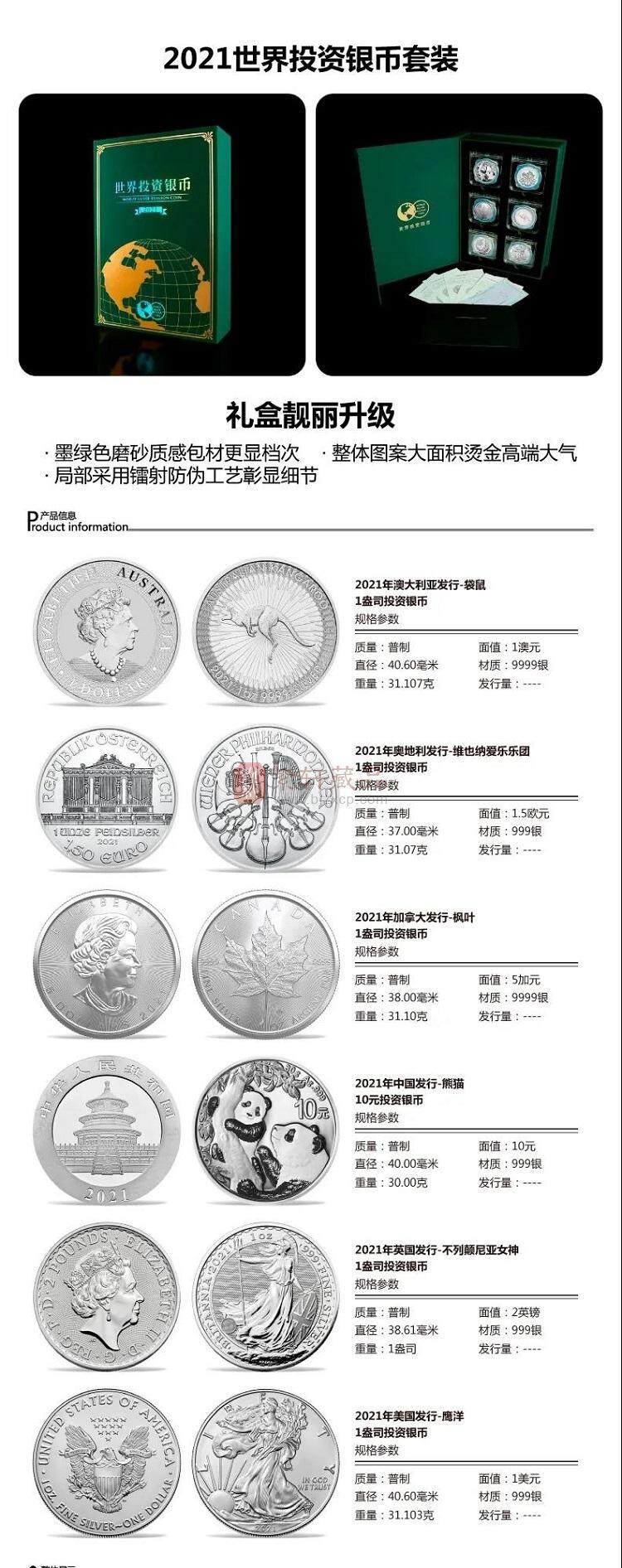 2021年世界六大投资银币（中国、美国、英国、加拿大、澳大利亚，奥地利)