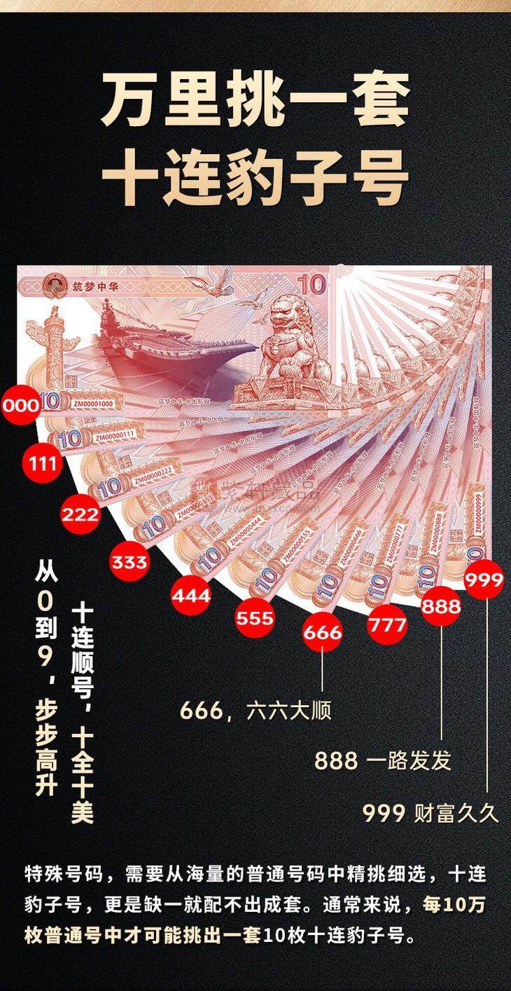 【全款预约】中国航母纪念银券 臻藏套装