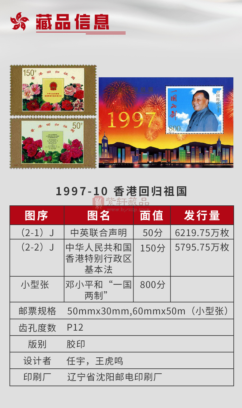 【特别发行】香港回归25周年邮币珍藏套装