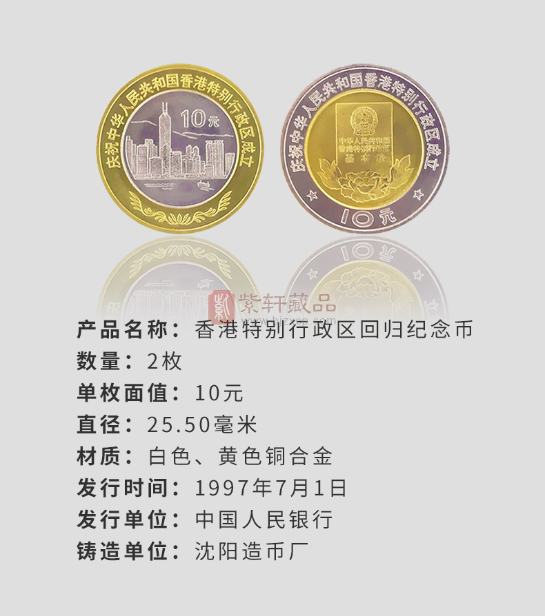 【特别发行】香港回归25周年邮币珍藏套装