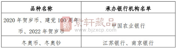 【预约公告】江苏省发布二虎预约公告！预约时间、预约数量公布！
