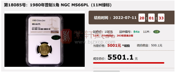 涨了55000倍！长城1角早该涨了！