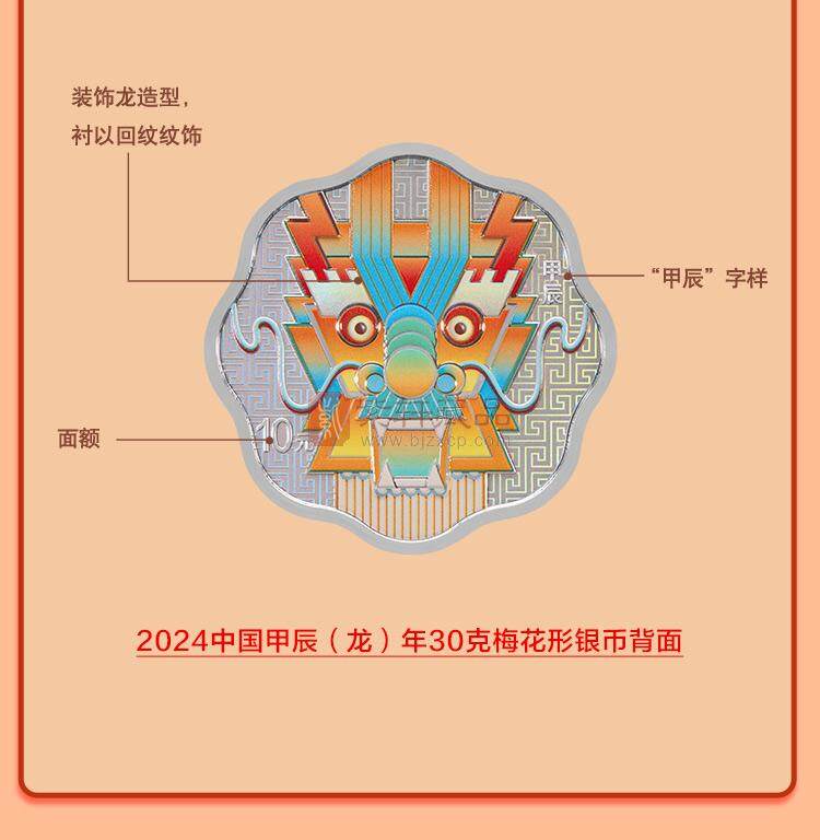 2024甲辰（龙）年生肖金银纪念币 梅花形制