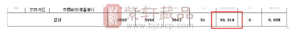 行情走高！京剧币11月25日再次开约，入口公布！1.2亿，面值20元，龙钞确定！