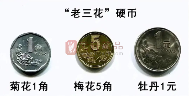 曾经使用过的牡丹1元硬币，碰到这4个年份，记得留下来