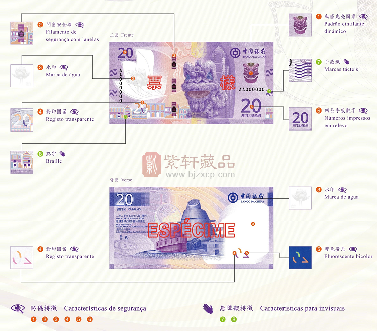 中国银行2024新版20元澳门新版纸币