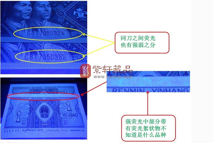 第四套人民币科普系列九、紫外线荧光防伪油墨第一次试验（图）