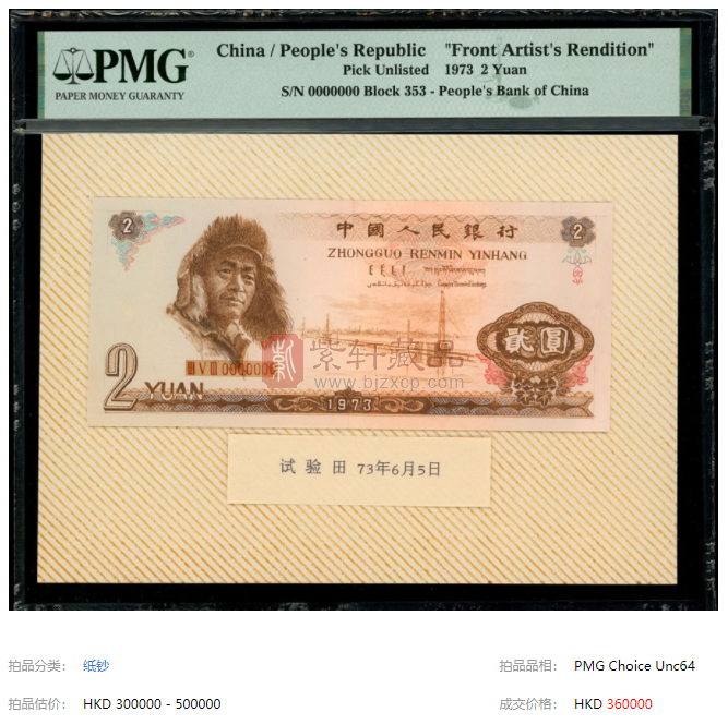 1973年2元纸币拍了33.6万，没几人见过！（图）