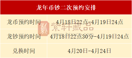 多地公告，龙年币钞22：00预约，这些地区不能约（图）