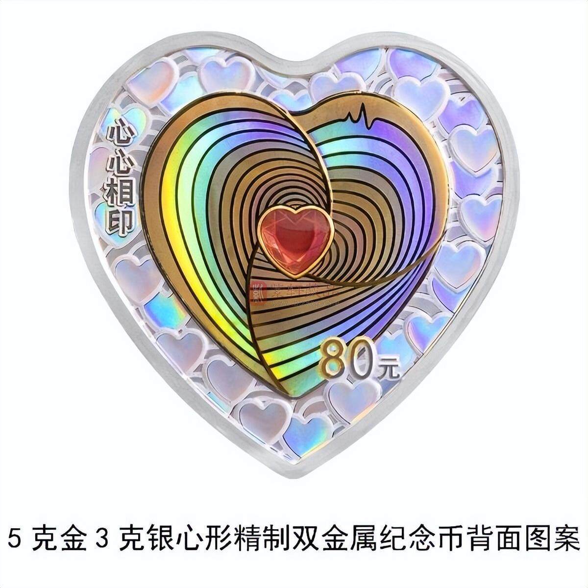 浪漫心形，文化传承：中国人民银行2024纪念币亮点解析（图）
