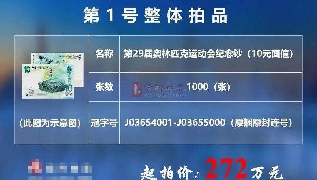 半年缩水120万！奥运钞再现法拍！钞王，绷不住了……（图）