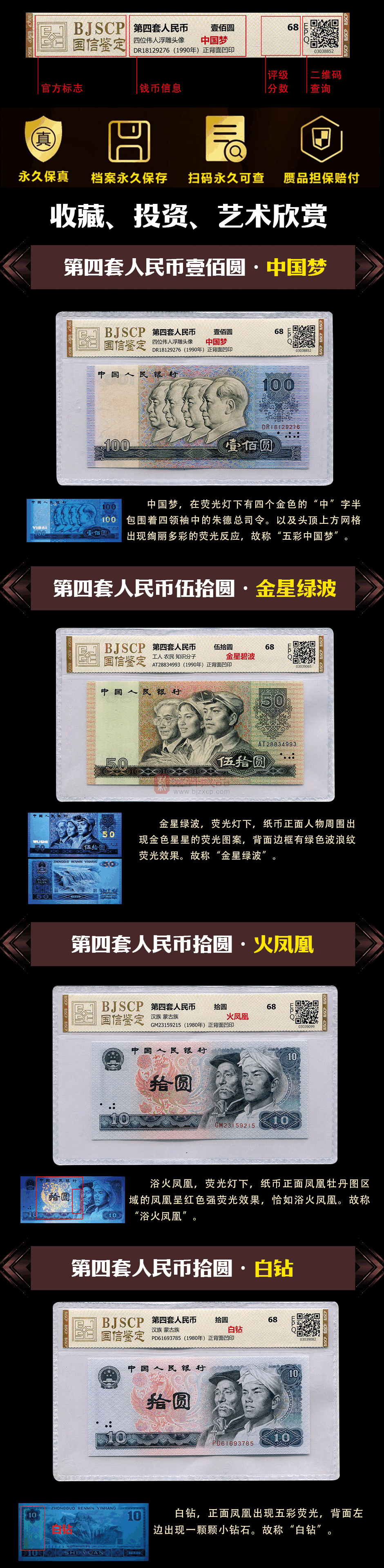 《退市荧光财富》纸币藏荧光 退市新钞王（图）