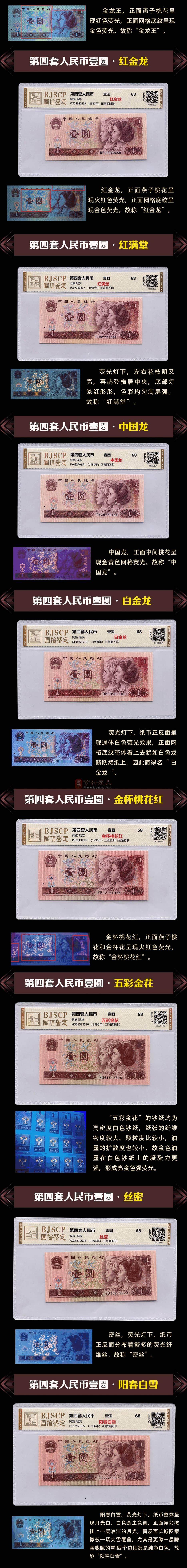 《退市荧光财富》纸币藏荧光 退市新钞王（图）