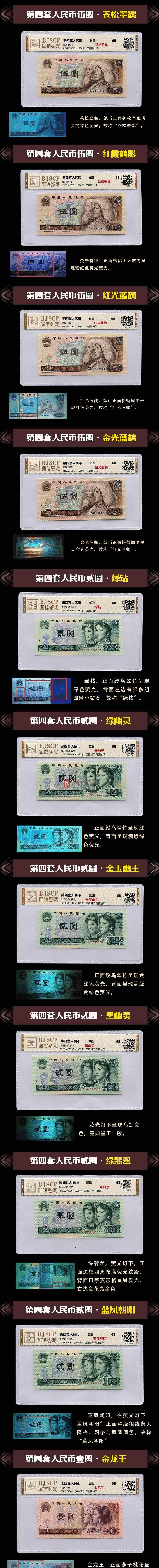 《退市荧光财富》纸币藏荧光 退市新钞王（图）