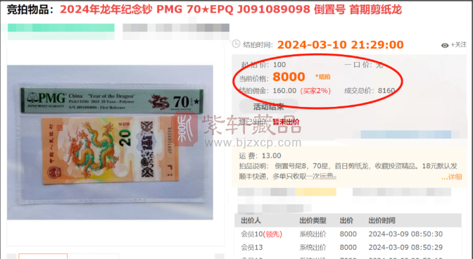 这张龙钞，竟然卖了8000元，你有吗？（图）