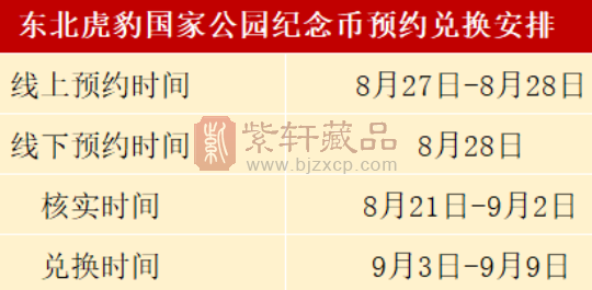 定了！10元东北虎豹纪念币，8月27日预约！（图）