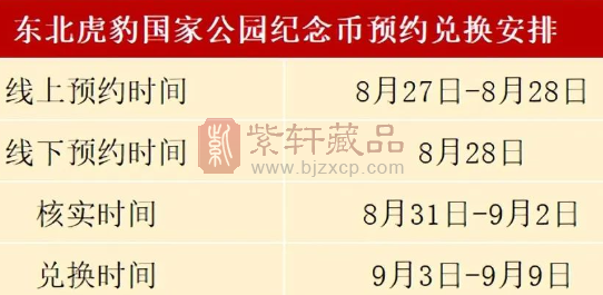 国家公园纪念币31日发行，正在预约，怎么约？（图）