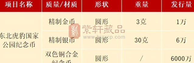 定了！10元新币各行入口公布，开始预约，但别乱约（图）