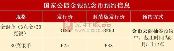 定了！10元新币各行入口公布，开始预约，但别乱约（图）