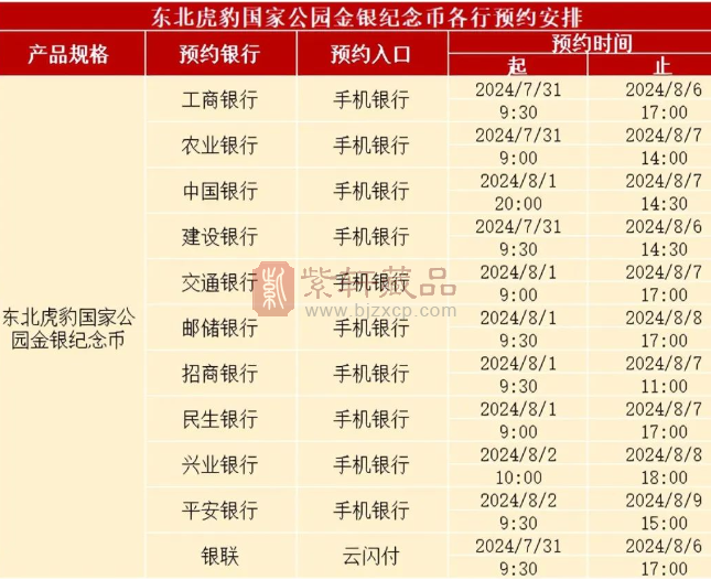 定了！10元新币各行入口公布，开始预约，但别乱约（图）