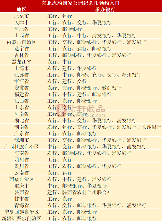 定了！10元新币各行入口公布，开始预约，但别乱约（图）