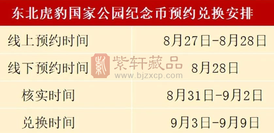 8月，有6枚纪念币要预约，一定记得抢（图）