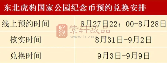 多省公告！东北虎豹纪念币定在22：00预约!（图）