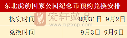 秒光？10元虎豹币后续安排，还有3次预约机会，你约到了吗？（图）