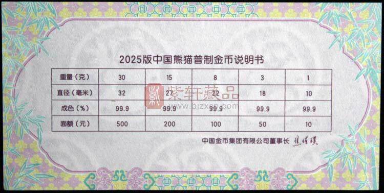 2025年熊猫1克圆形普制金质纪念币（图）