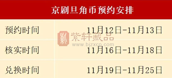 【预约入口】公告！旦角币每人20枚，马上开约（图）