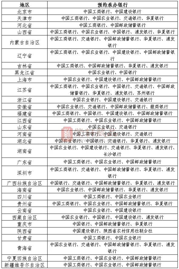 京剧纪念币旦角11月19日发行，市场况怎么样？（图）