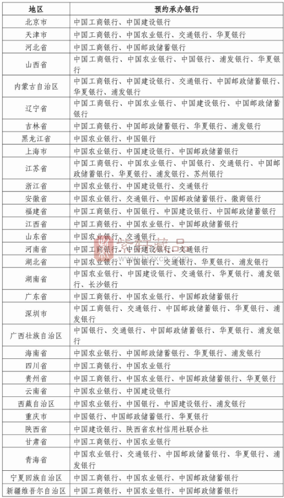 中国人民银行定于2024年12月16日起陆续发行2025年贺岁纪念币和纪念钞（图）